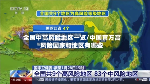 全国中高风险地区一览/中国官方高风险国家和地区有哪些-第2张图片