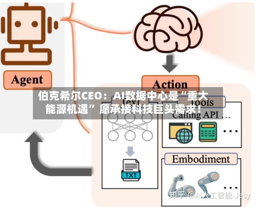 伯克希尔CEO：AI数据中心是“重大能源机遇” 愿承接科技巨头需求！-第2张图片