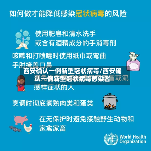 西安确认一例新型冠状病毒/西安确认一例新型冠状病毒感染者-第2张图片