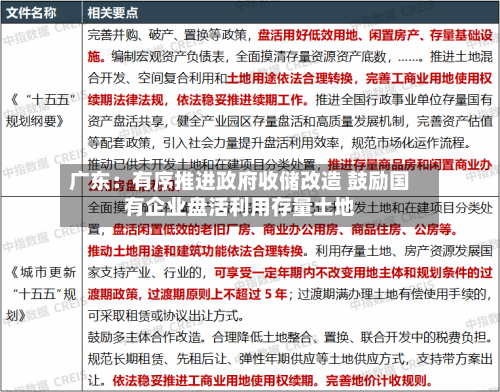 广东：有序推进政府收储改造 鼓励国有企业盘活利用存量土地-第3张图片