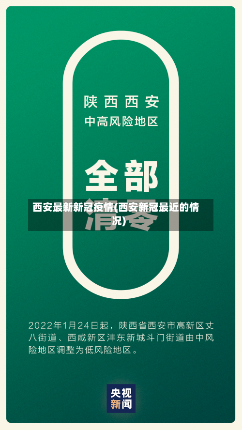 西安最新新冠疫情(西安新冠最近的情况)
