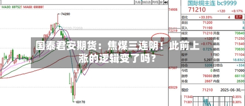 国泰君安期货:焦煤三连阴!此前上涨的逻辑变了吗?-第2张图片