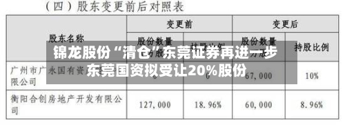 锦龙股份“清仓	”东莞证券再进一步 东莞国资拟受让20%股份-第2张图片