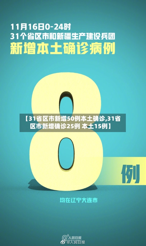 【31省区市新增50例本土确诊,31省区市新增确诊25例 本土15例】-第2张图片
