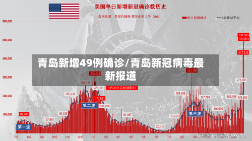 青岛新增49例确诊/青岛新冠病毒最新报道