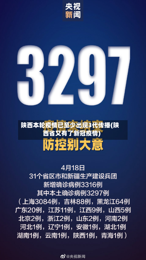 陕西本轮疫情已至少出现3代传播(陕西省又有了新冠疫情)-第2张图片