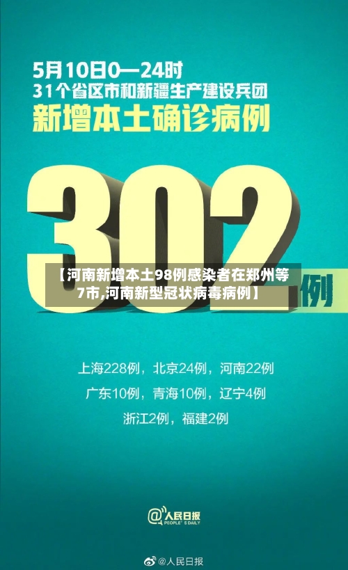 【河南新增本土98例感染者在郑州等7市,河南新型冠状病毒病例】