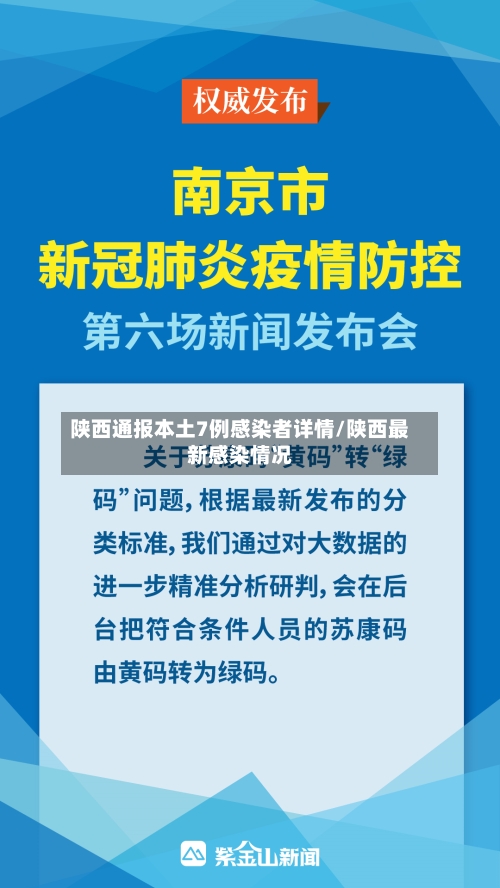 陕西通报本土7例感染者详情/陕西最新感染情况-第2张图片