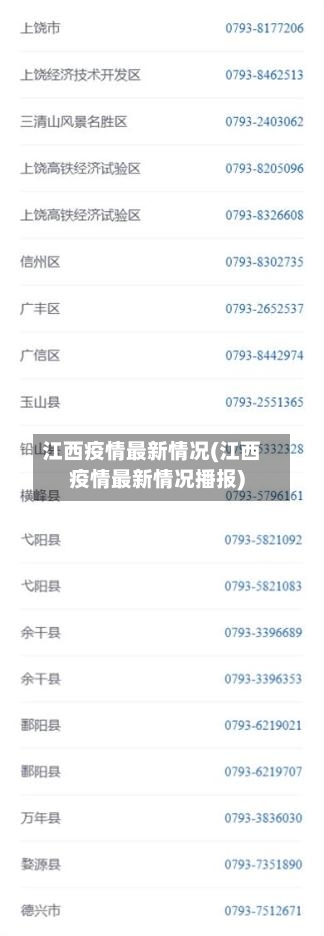 江西疫情最新情况(江西疫情最新情况播报)