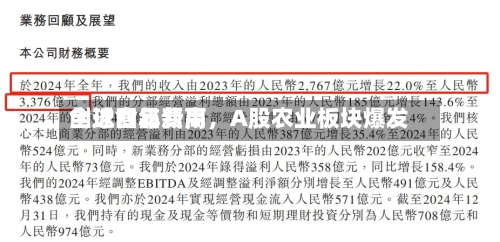 全球食品费用创近四年新高，A股农业板块爆发