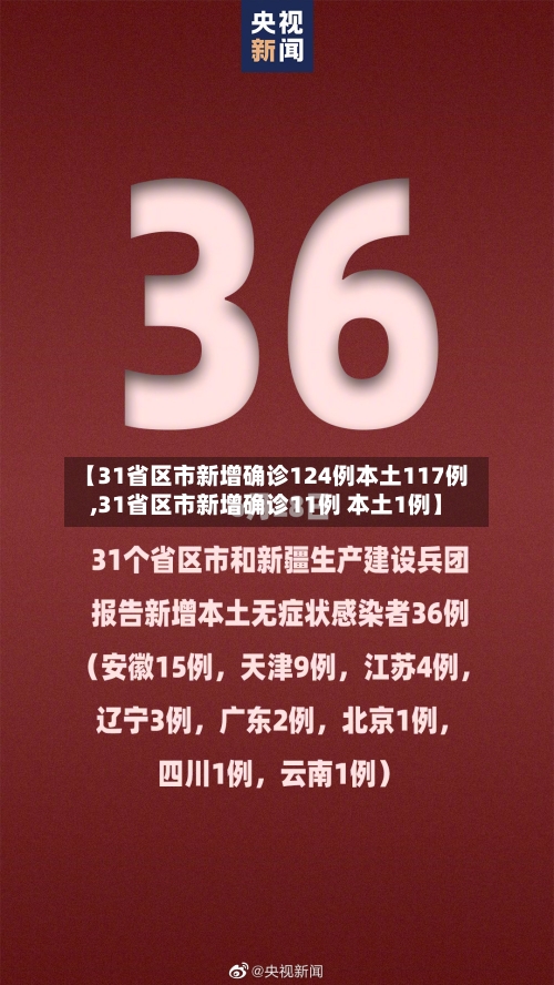 【31省区市新增确诊124例本土117例,31省区市新增确诊11例 本土1例】-第2张图片