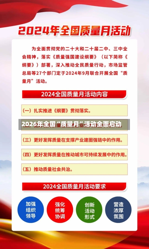 2026年全国“质量月”活动全面启动-第3张图片