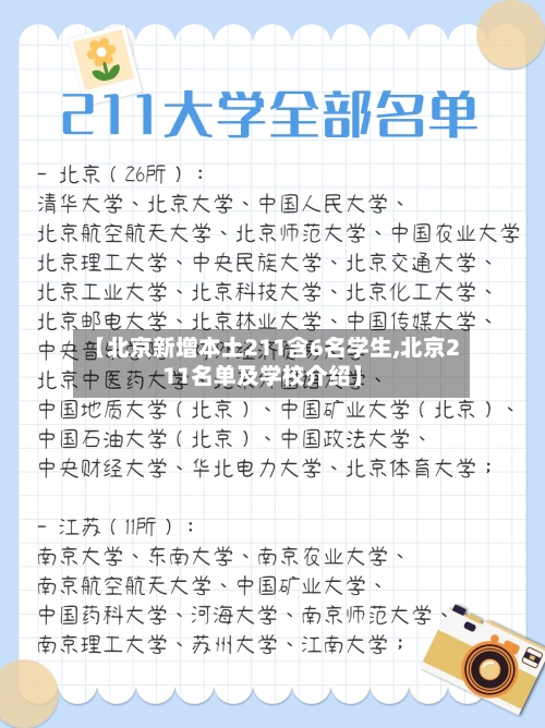 【北京新增本土211含6名学生,北京211名单及学校介绍】-第3张图片