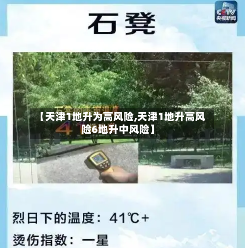 【天津1地升为高风险,天津1地升高风险6地升中风险】-第2张图片