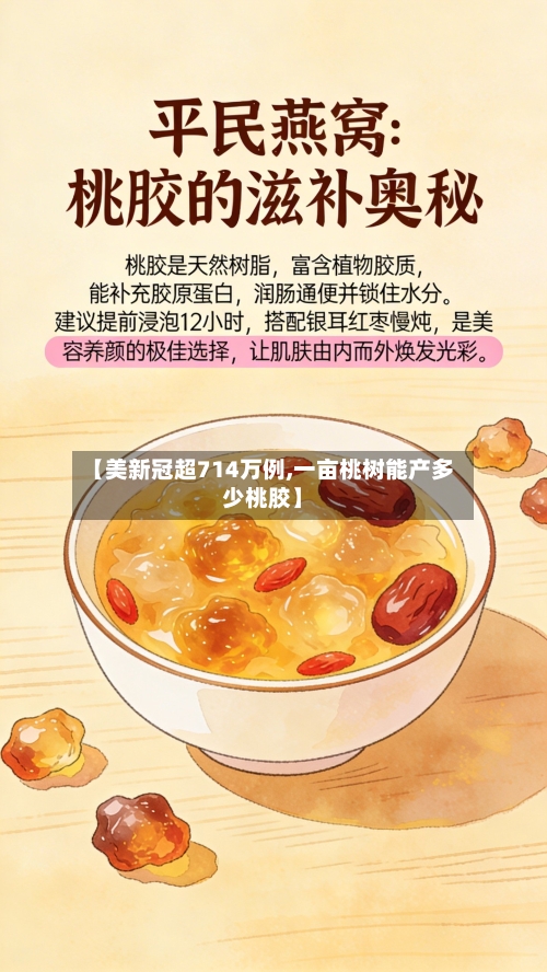 【美新冠超714万例,一亩桃树能产多少桃胶】